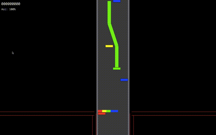 An example level. The registers move left and right to hit the upcoming notes and follow the sliders.